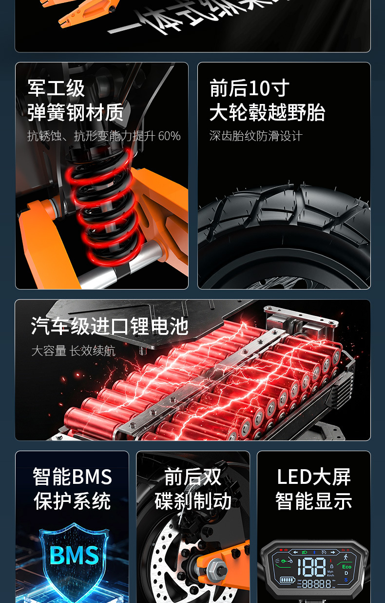 Source Factory Folding Electric Scooter Intelligent Control Off-Road Scooter Electric Scooter for Adults