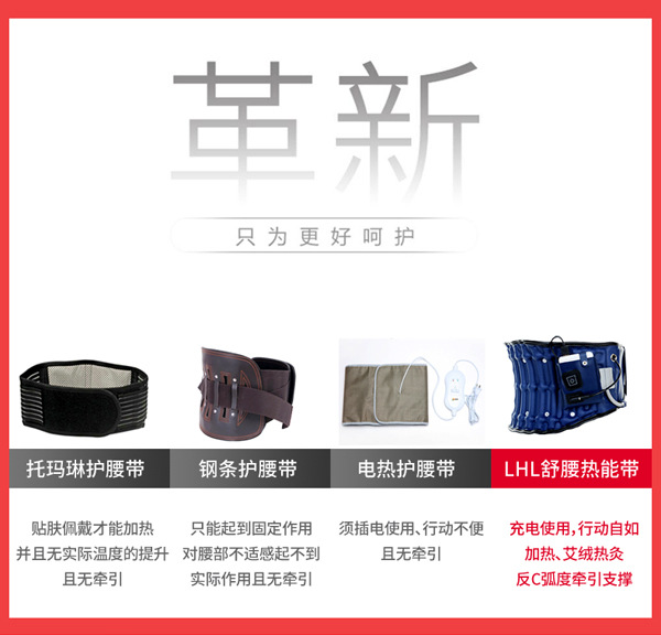 護腰手機端-1_01.jpg