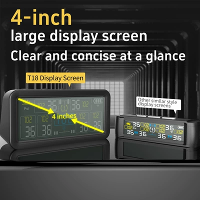 In-Car Ambient Temperature Function, Tire pressure monitoring system