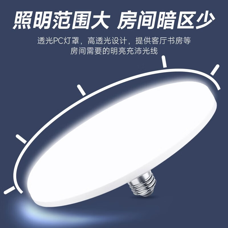 FSL Foshan iluminación LED platillo volador lámpara E27 bombilla de tornillo de alta potencia luminosa luz de techo de ahorro de energía