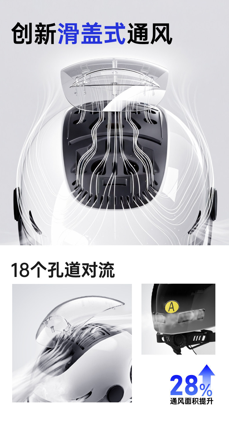 Blue Star National Standard 3C Certified Electric Motorcycle Helmet for Men and Women, Summer Ventilated and Breathable 2026 New Model Helmet