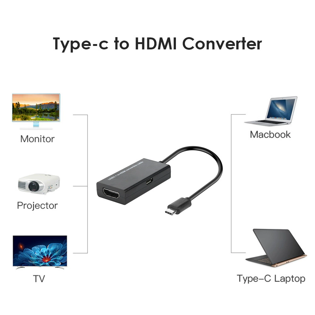 USB-C на HDMI адаптер, совместим с MHL, совместим с Android-планшетом, USB-C на HDMI ТВ