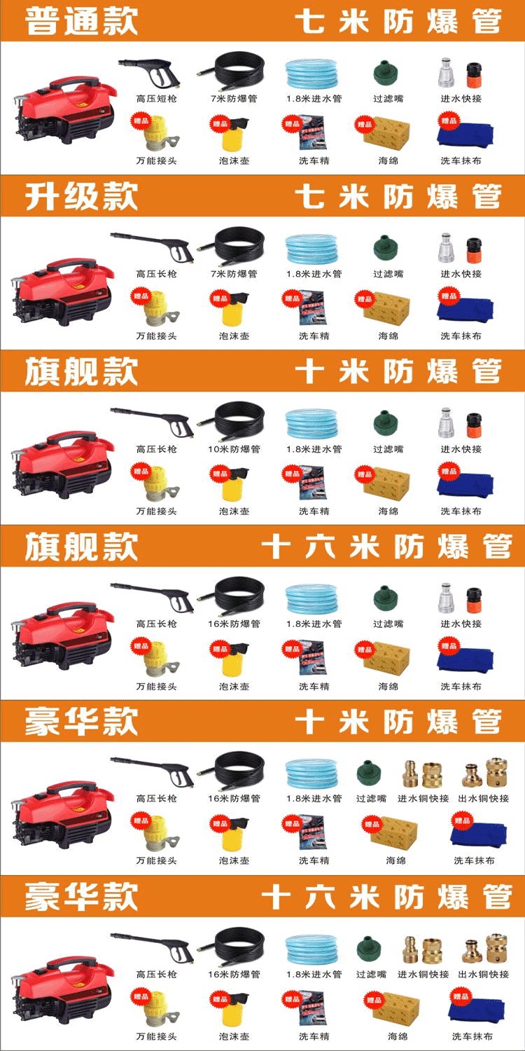 Fully Automatic Self-Priming High-Pressure Car Washing Machine 220V Household Cleaning Machine Car Washing Artifact Water Pump Water Gun Portable Self-Priming