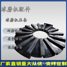 烘干机大齿轮小齿轮球磨机齿轮磨头回转窑大齿圈光圈拖轮挡轮直供