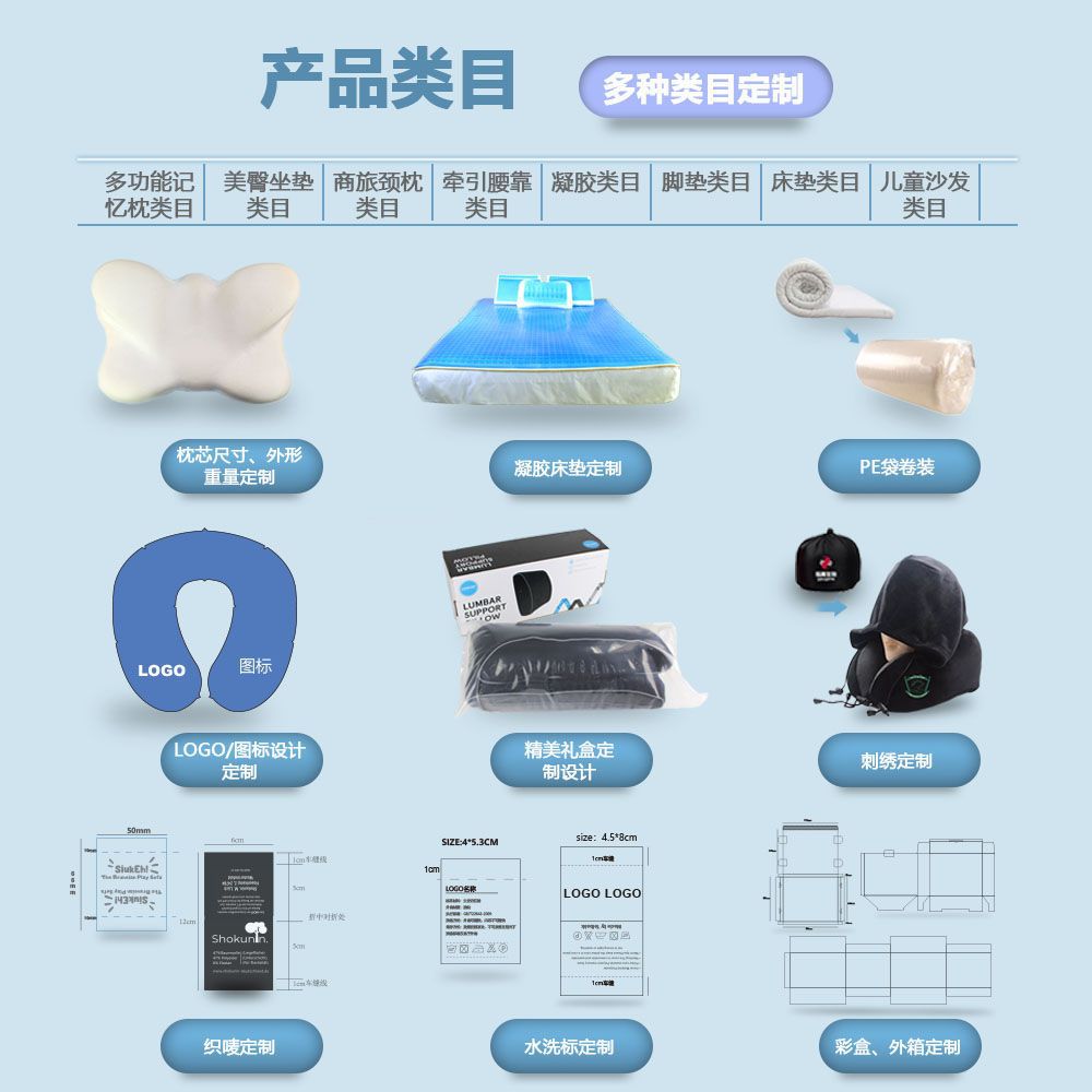 Ventas en caliente transfronterizas al por mayor almohada de algodón de memoria de rebote lento almohada de algodón de memoria espacial almohada de cuello almohada de protección de cuello personalizada
