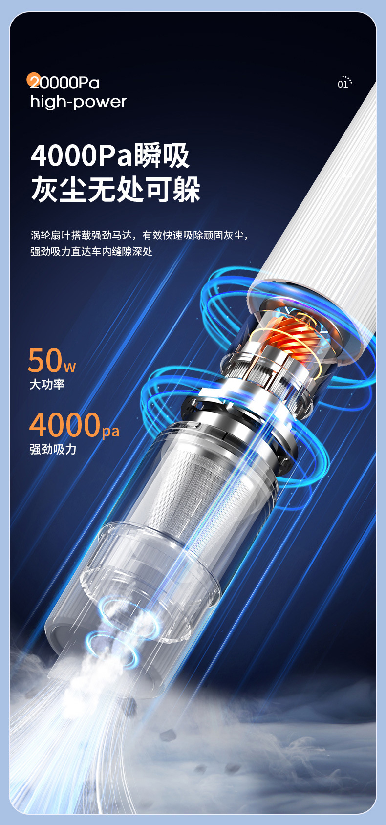Multifunctional Wireless Vacuum Cleaner with High Suction Power, Suitable for Car and Home Use, All-In-One Portable Dust and Mite Removal Device