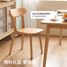 ?��ľ���Ӳ��μ��ò��������ú��s������ľ�^�͹���ʽ�͏d��