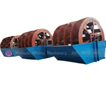 �V��݆ʽϴɰ�C ˮϴ�O�� ����ʯ݆���p��ϴɰ �a���� Ч����ɰʯ