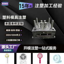 ��Ҧģ�߳�С�L�������⚤�������pp�ֳ��L�Ț��w�L���~�_ģע��