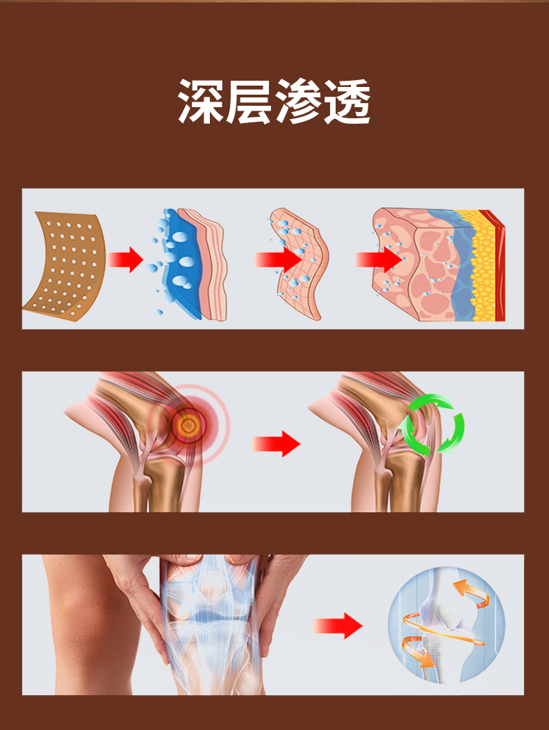 Yao Benren Tiger Head Wasp and Tougucao Pain Relief Patch Self Heating Herbal Plaster for Shoulder 8 Patches in use