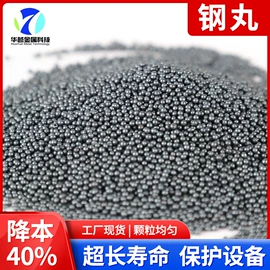人造磨料