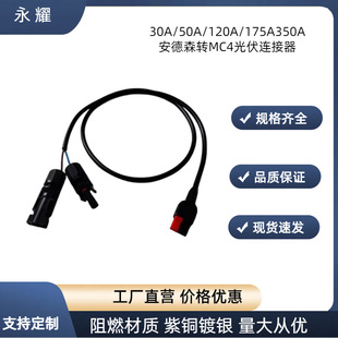 ɭDMC4B30A40A50A120A175A350A늄܇늾^