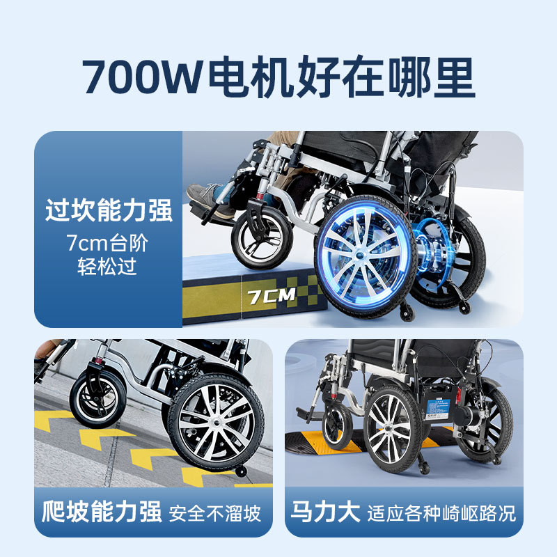 Motor eléctrico de 700W de nueve yuanes para silla de ruedas eléctrica todoterreno inteligente y automática para personas mayores con discapacidad, scooter ligero plegable