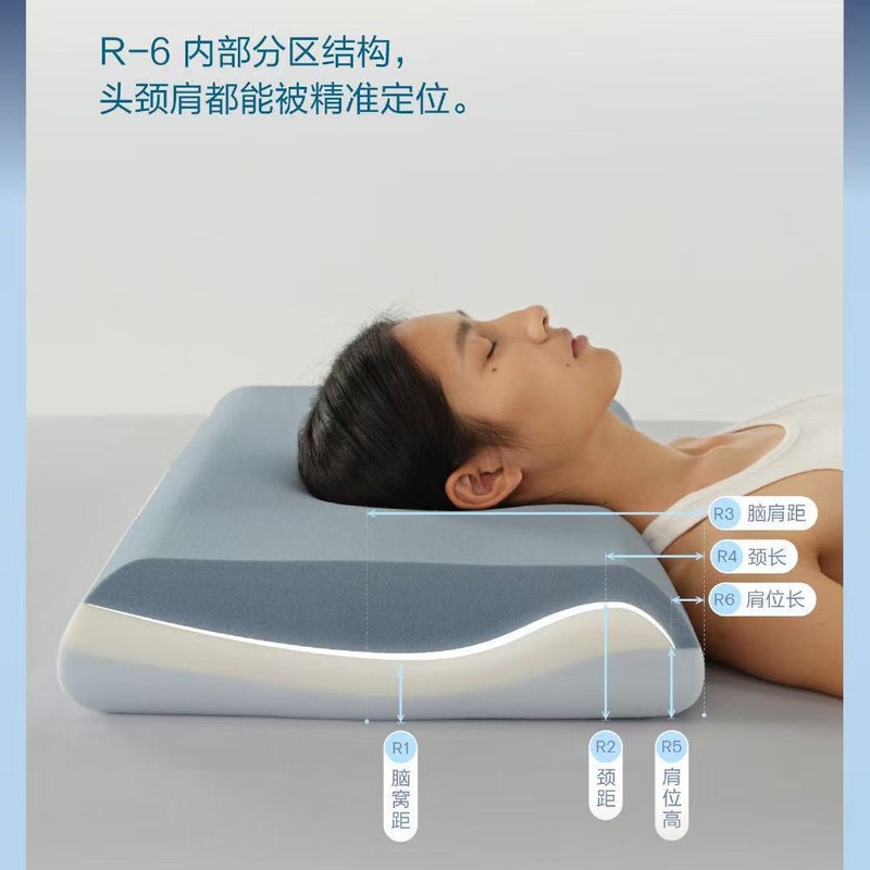 某朵同款第3代纯记忆棉枕头PRO家用成人护颈椎助睡眠枕芯长方形|undefined