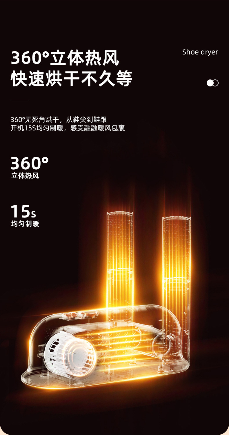 烘鞋器详情页_08.jpg?x-oss-process=image/format,png