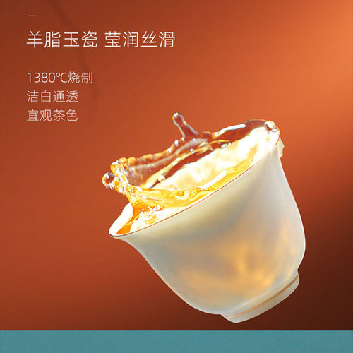 Wholesale Yangzhi jade Gongfu tea cups ceramic tea set drinking single cup scent cup tea tasting cup fair share cup white porcelain Guawan