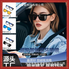 �羳�¿�GS05�������R�o�����C���R�_��ʽ�{��ͨԒ̫ꖕr�����R