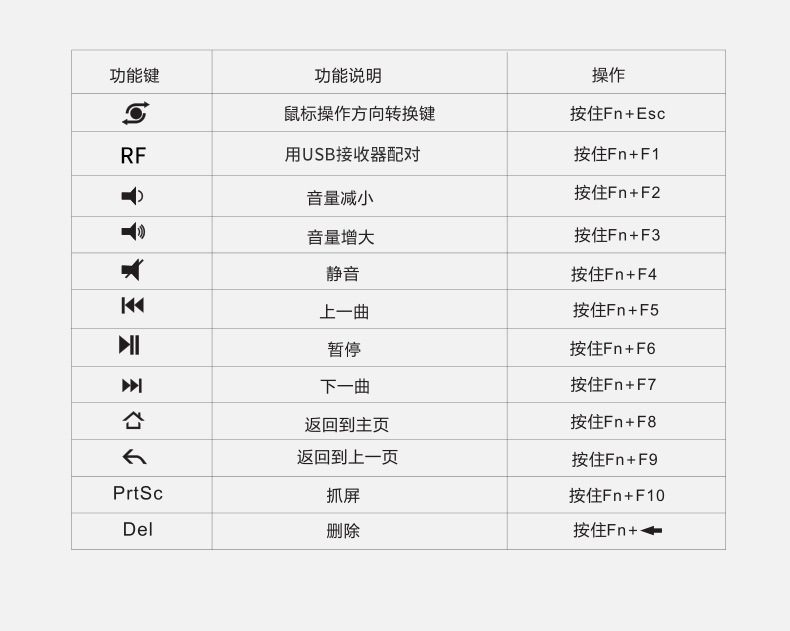 无线键盘鼠标便携
