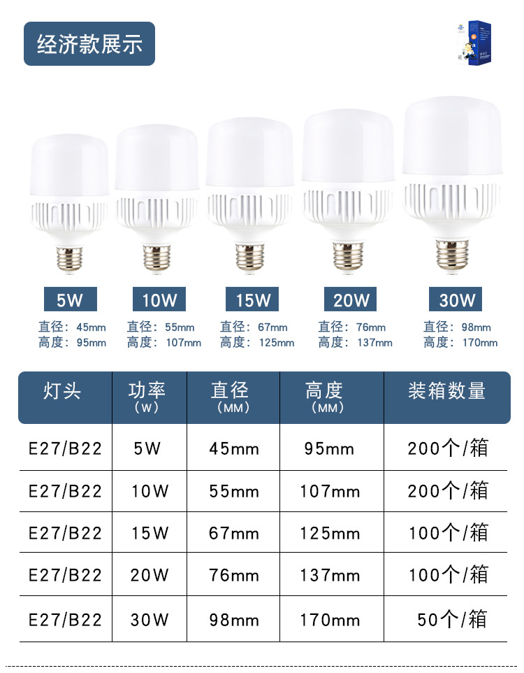 O1CN01d2oxdt2Az5gsGSrlS_!!2812268273-0-cib.jpg?__r__=1741324959034