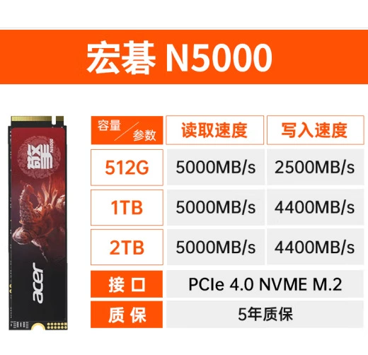 Acer Acer plunder 512/1/2TB NVMe M.2 SSD твердотельный накопитель, применим для настольного ПК и ноутбука