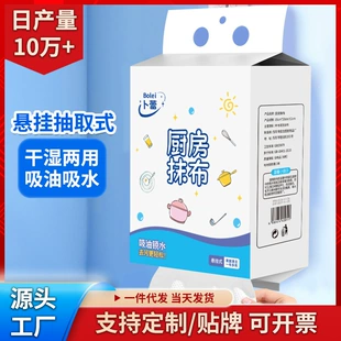 Product Media