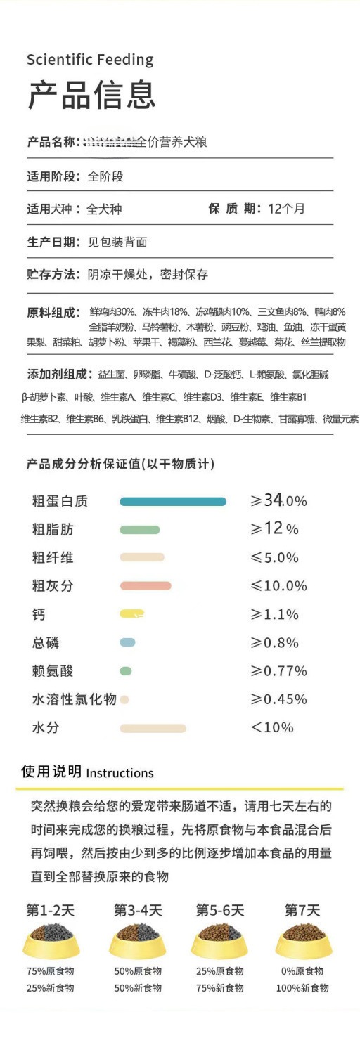 /O1CN01xP2Ia91V9tBY0lIYk_!!2219802352611-0-cib.jpg?x-oss-process=image/format,png