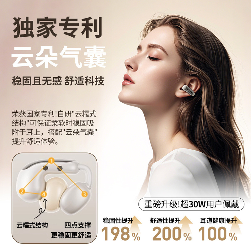 国境を越えた起爆金5.4耳クリップ式無線運動bluetoothイヤホンTWSスマートノイズオープン長長私型|undefined