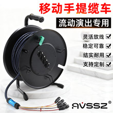 AVSSZ�����|܇4/8·���rԒͲ���l�����L�ݳ��{��̨���⌣�þ����S