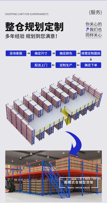 ロフトプラットフォーム棚鋼構造構築取り外し可能な2階建てオフィス倉庫倉庫ヘビーデューティロフト棚|undefined