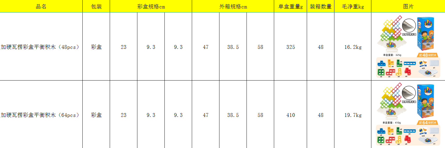 加硬瓦楞