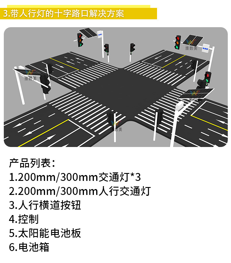 解决方案3
