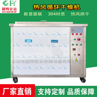 �S�ҹ����ɶ��ƹ��I���Lѭ�h����C�ӟ�������Lѭ�h���I������