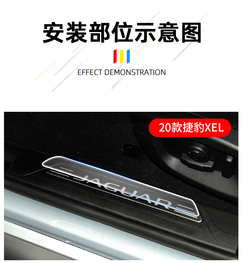 Jaguar XEL XFL F-PACE I-PACE Door Sill Protector TPU Film