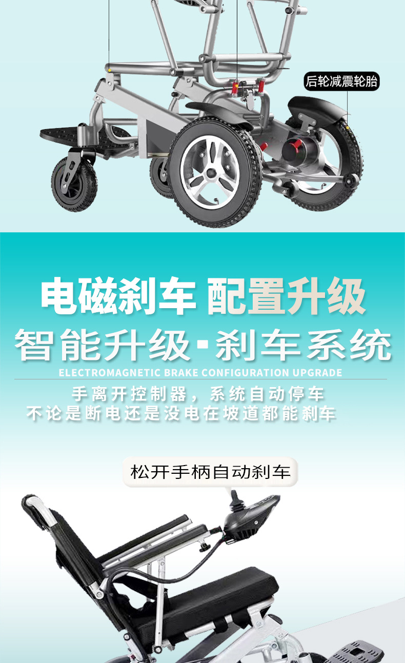 Electric Wheelchair for the Elderly, Intelligent, Fully Automatic, Foldable, Portable, Four-Wheel Mobility Wheelchair for the Disabled and the Elderly
