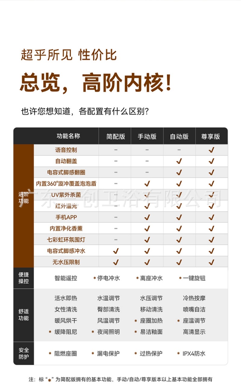 智能马桶G1-详情页 (35).jpg