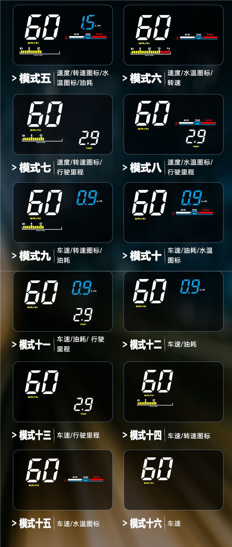 Car HUD Head-Up Display, Automotive OBD Multi-Function Speed, Water Temperature, Fuel Consumption, RPM Dashboard HD Projection