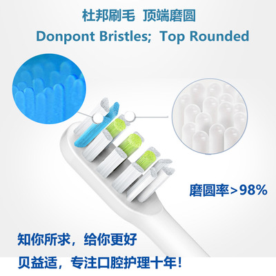 Adaptation Qianshan Electric Toothbrush head Q5/Q7/Q8/Q15/S1 Upgraded version Tufting Simma Aralia Brush
