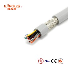 FNFLEX-KCY-PVC CE��֤ ������PVC�����������ο��Ƶ���