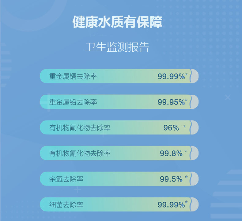 一键复制_20240716140125