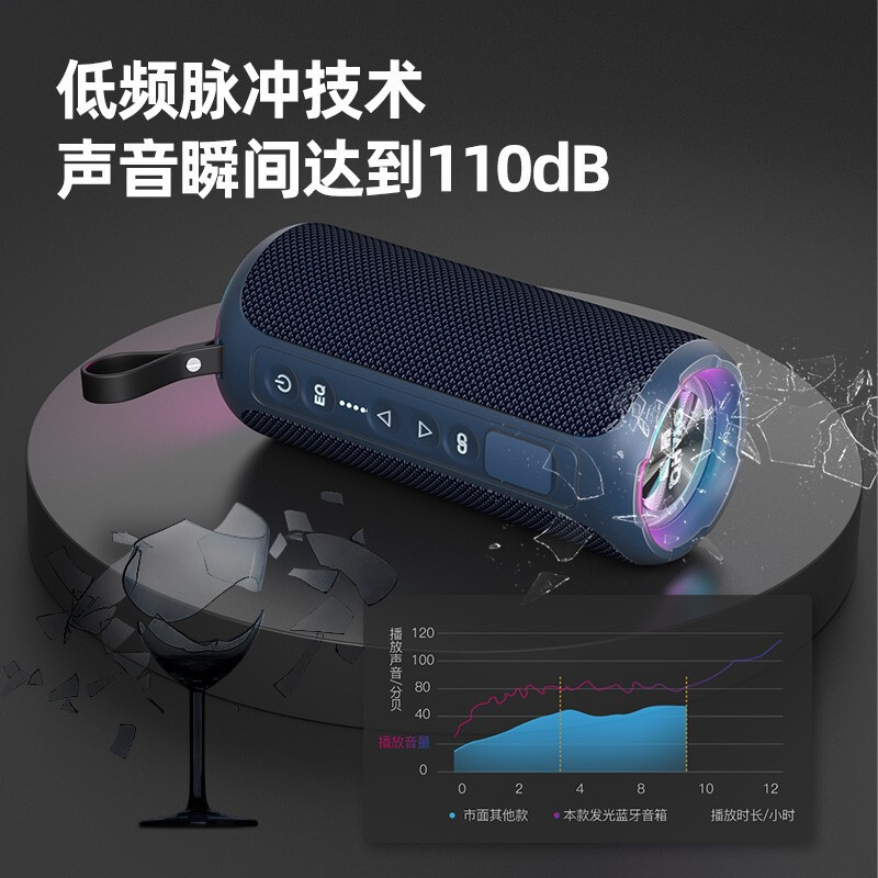 Reden X8pro Bluetooth スピーカー屋外サブウーファーワイヤレス車ホームポータブルカラフルなライト Bluetooth スピーカー|undefined