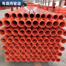 110�ټtɫcpvc����� �̵ؿƼ� 160������� ��|���o�� �|�����C