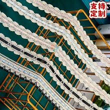 �羳�߲���Ʒ���߲�ɫ˿��ñ�λ��߸��������ϵ���廨�������β�