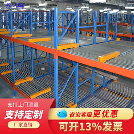 重型重力式托盘货架滚筒轨道带坡度自滑存储货架多层大型工业货架