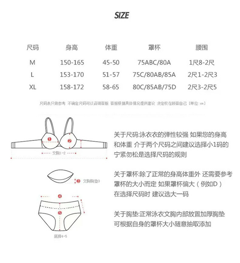 尺碼圖