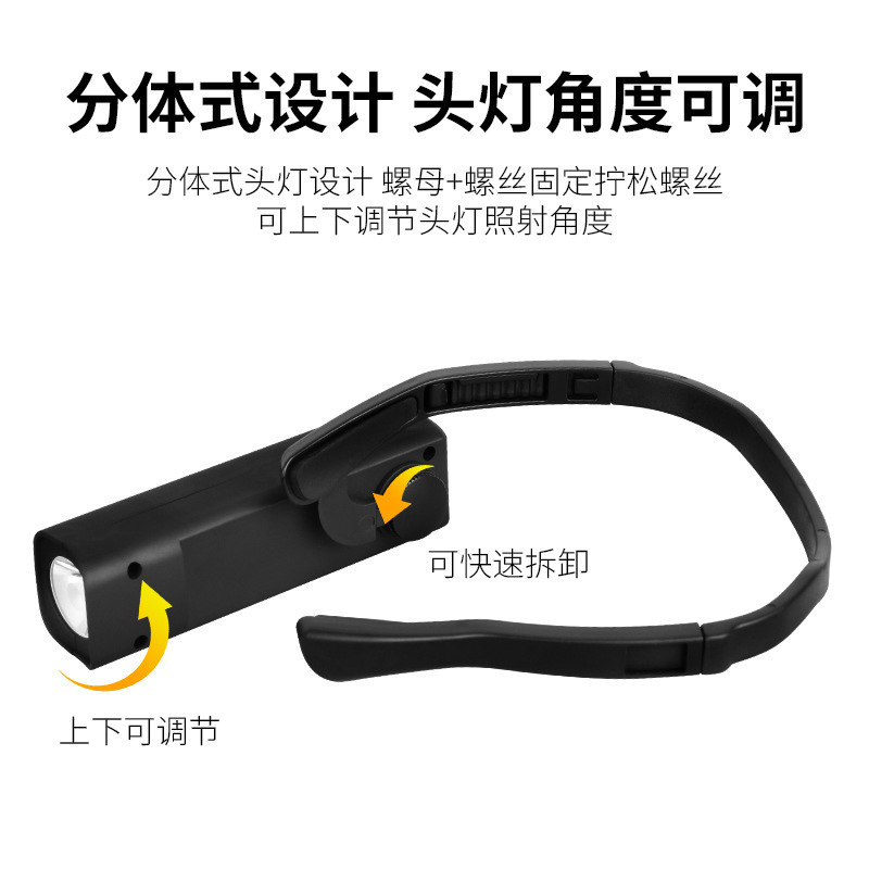 挂耳式充电长续航夜钓登山多功能可拆卸照明灯跨境户外感应头灯|undefined