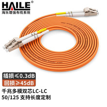 ���w����LC-LCǧ�׶�ģ�pо OM2�͟��o�uβ�w����