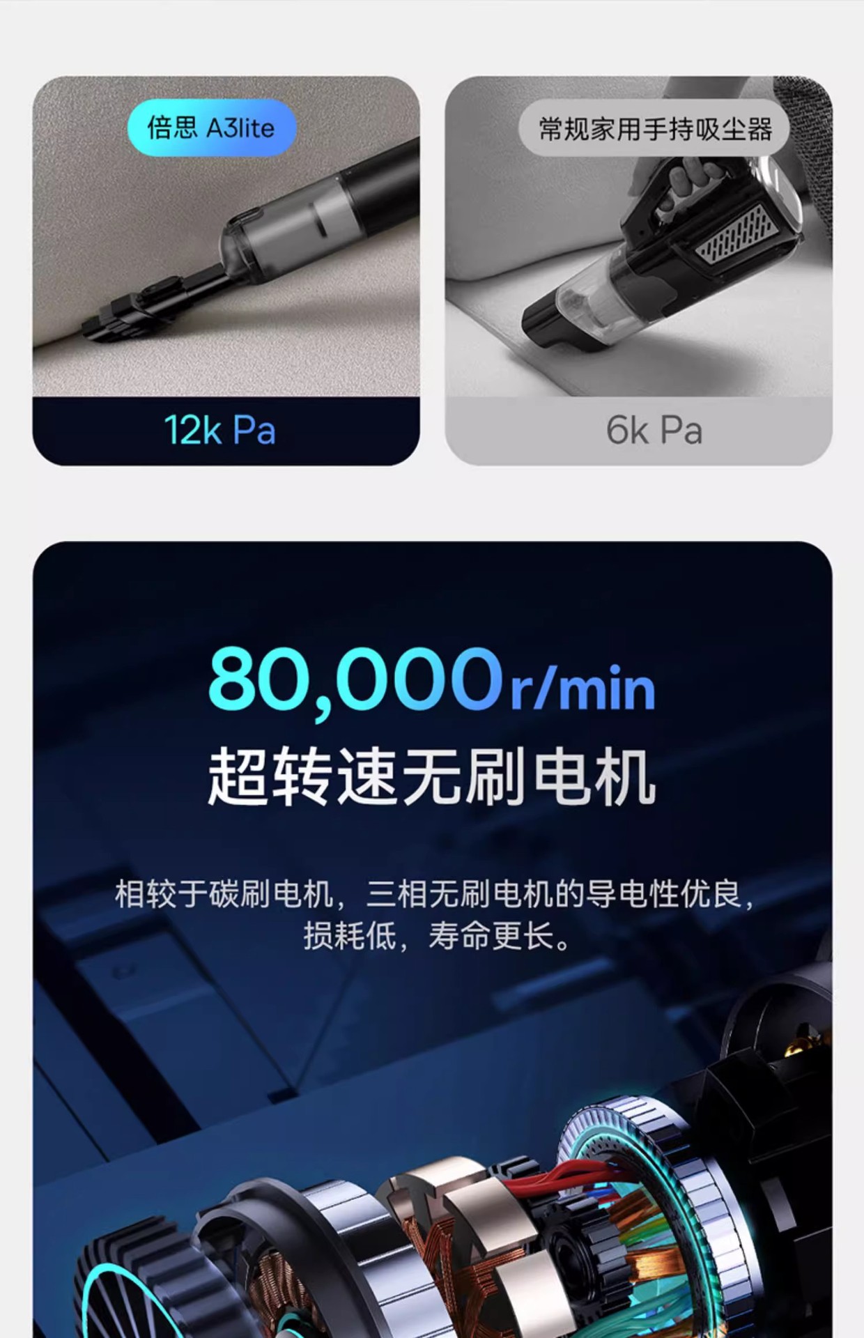 Baseus Car Vacuum Cleaner Handheld Small Ultra Powerful Suction Car Mini In-Car Dual Use for Blowing and Suction