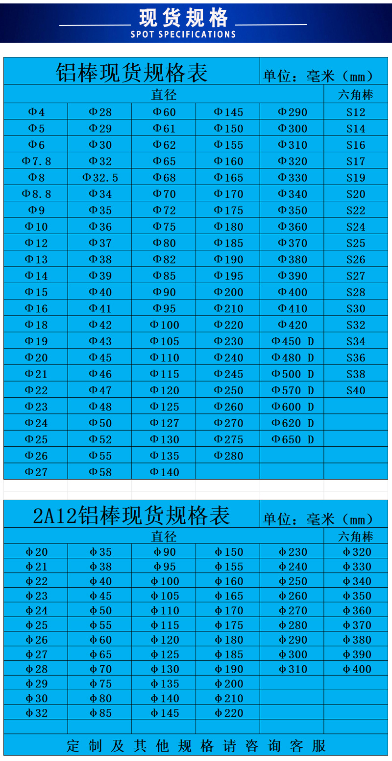 铝棒现货规格表202309.jpg