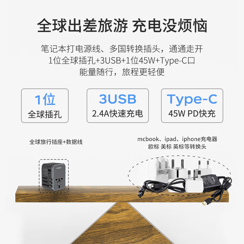 フィリップス (PHILIPS) 変換プラグ ソケットコンバータ PD45W 急速充電 SPS1003A 英米オーストラリア規格|undefined