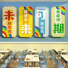 学校小初中托管班级教室背景墙激励志文化标语布置创意氛围贴纸画
